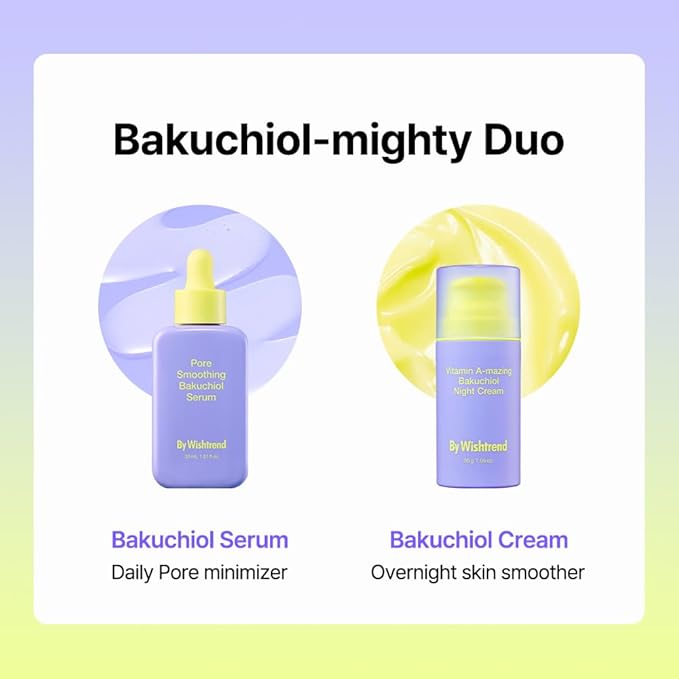 By Wishtrend Pore Smoothing Bakuchiol Serum 1.01 Fl Oz, Pore Minimizer Enhanced with Bakuchiol & Niacinamide, Peptide, Increase production of Collagen Fiber, for saggy & enlarged pores