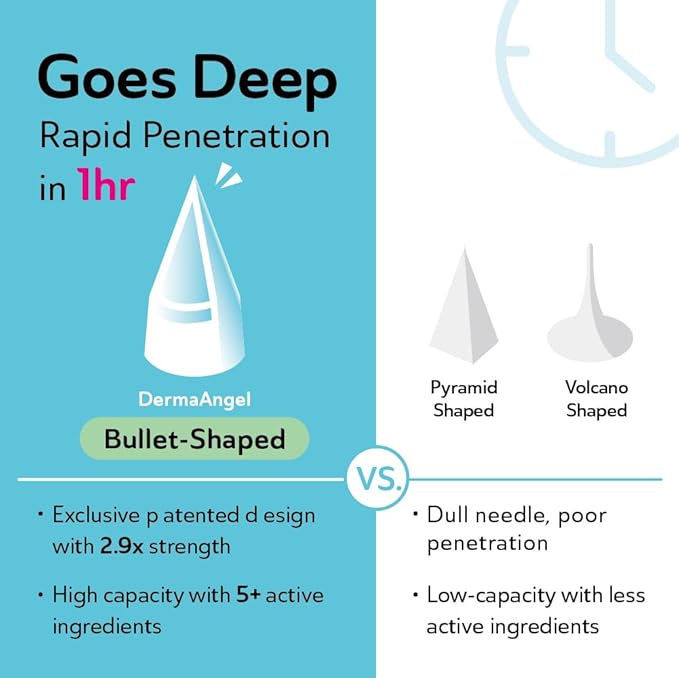 Microdart Acne Patches for Deep Blemishes - 18 Pimple Patches - Hydrocolloid Pimple Patch with Salicylic Acid, Azelaic Acid, CICA & Vitamin C - Targets Stubborn Blemishes Dark Spots & Cystic Acne