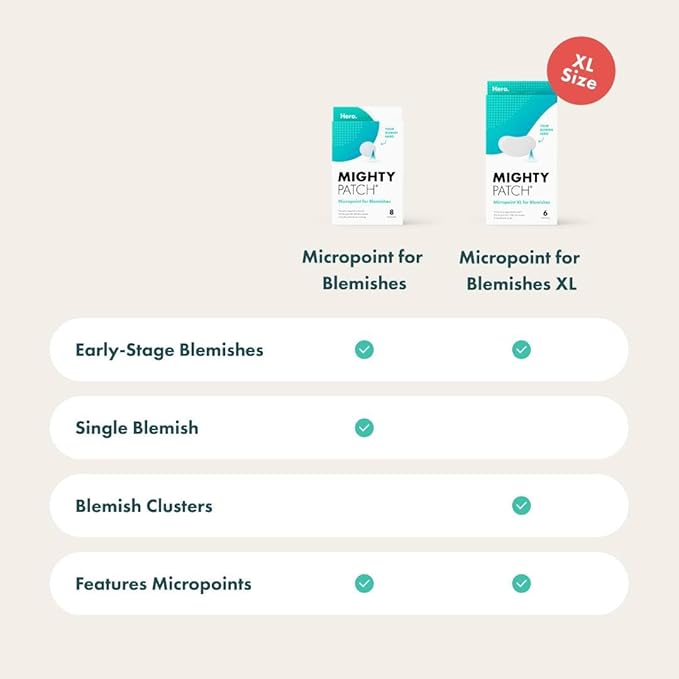 Hero Cosmetics Mighty Patch Micropoint™ XL for Blemishes - Hydrocolloid Acne Spot Treatment Patch for Early Stage Zits and Hidden Pimples, 1,385 Proprietary Micropoints (6 Count)