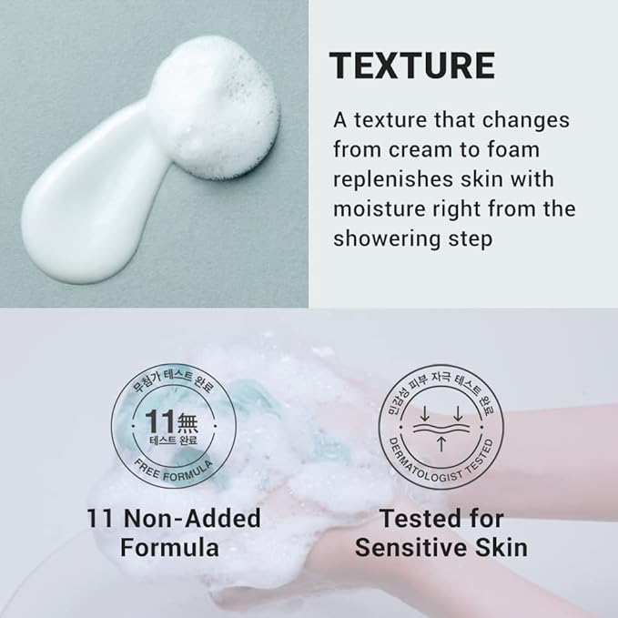 Derma B CeraMD Repair Cream Wash, Unscented Fragrance Free Creamy Face & Body Cleanser for Dry Sensitive Itchy Skin, Deep Moisture Paraben-Free Body Wash, Cream to Foam Cleanser, 13.5 Fl. Oz., 400ml