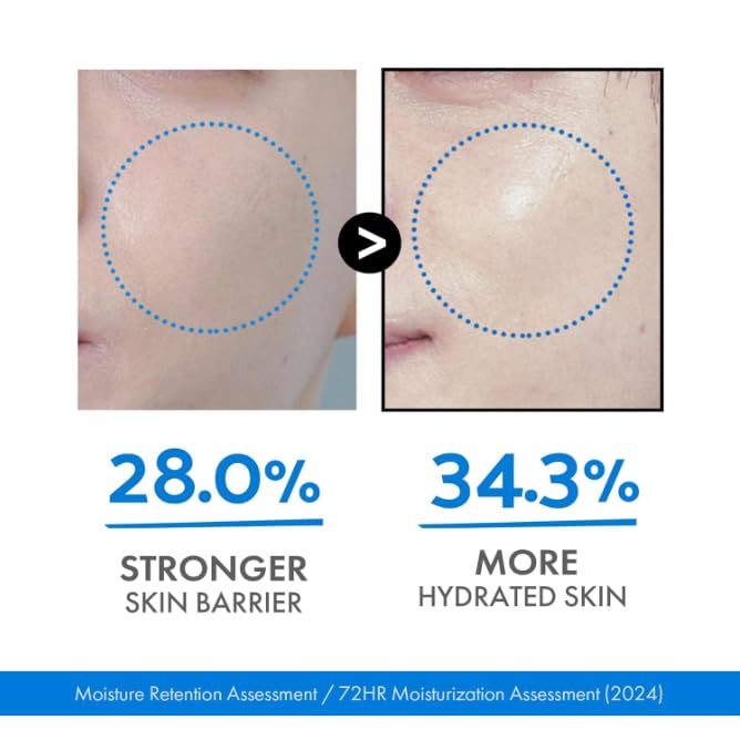 DASHU Blue Sedum Water Cream | Hydrating Face Cream Water Based Moisturizer for Face 8 Types of Hyaluronic Acids | Lotion for Men 5.07 fl oz