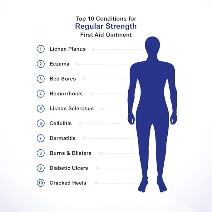 emuaid Ointment for Eczema and Psoriasis Relief, Reduces Itching, Pain, Swelling, Regular Strength Treatment for 100+ Skin Conditions, Steroid and Chemical-Free, Suitable for All Ages, 16oz