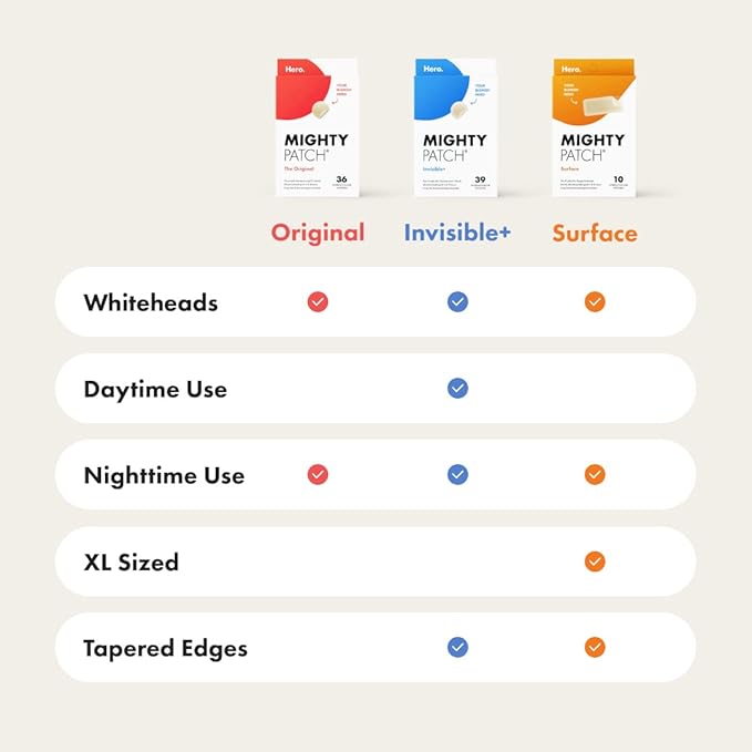 Mighty Patch Hero Cosmetics Surface Patch - Large Hydrocolloid Spot Patch for Body, Cheek, Forehead, and Chin (10 Count)