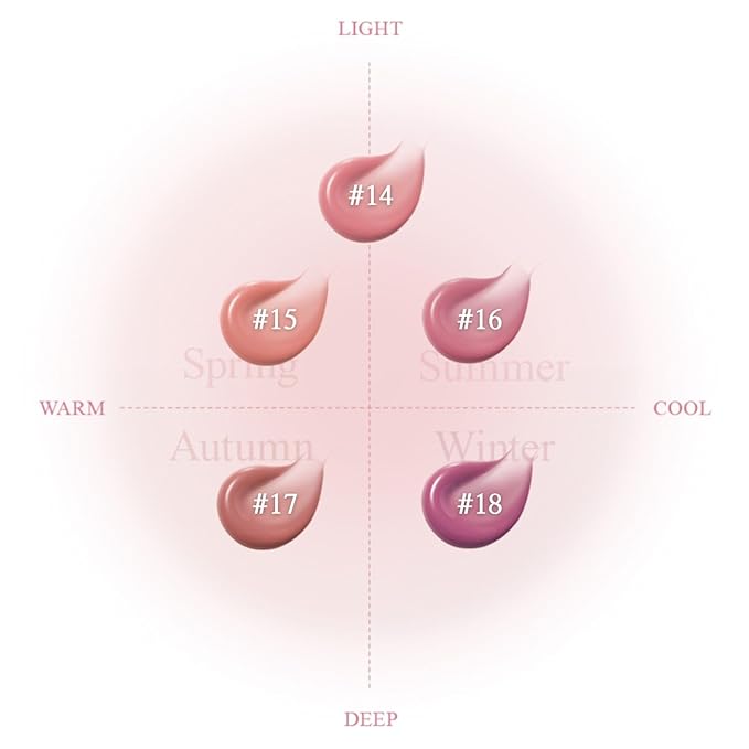 BBIA Glow Lip Tint ā Lip Plumping, Volumizing Glossy & Glowy Lip Stain Naturally Moisturizing Comfortable Texture Lightweight Long-Lasting Vivid Color Non-Sticky Non-Dry Korean (14 DAILY, Pack of 1)