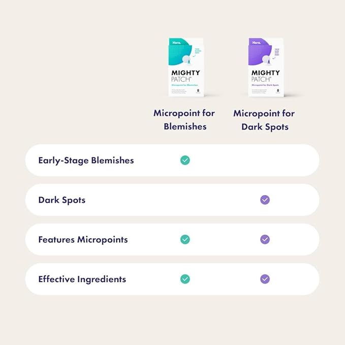 Hero Cosmetics Mighty Patch Micropoint™ for Dark Spots - Post-Blemish Dark Spot Patch with 395 Micropoints, Dermatologist Tested and Non-irritating (8 Count)