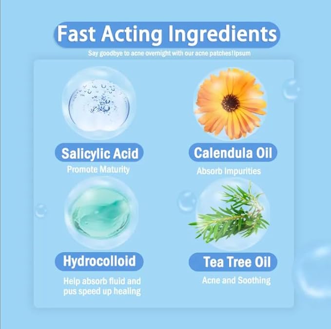 Hydrocolloid Acne Pimple Patches – Invisible Zit Stickers for Face & Skin | Blemish Spot Dots with Tea Tree Oil, Overnight Pimple Patch for Teens & Breakouts