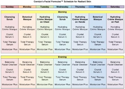 Carolyn's Facial Formulas Moisturizer Plus | Eye Cream | Cruelty-Free, Vegan Face Cream | Made in USA | Vitamin C Moisturizer for Face and Neck (50 ml – 1.7 fl oz)