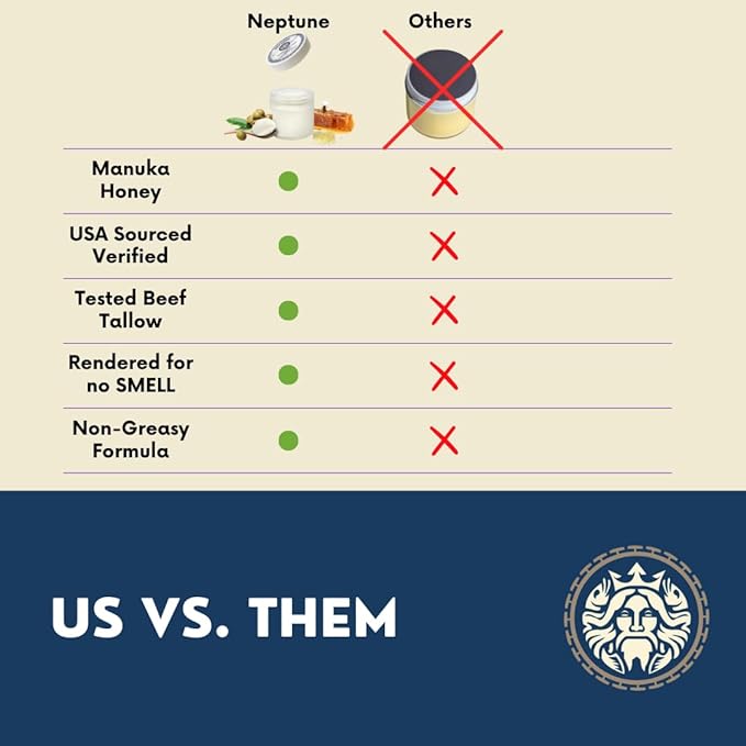 Tallow and Manuka Honey Balm, 2 oz, Unscented, Grass Fed Grass Finished, Face Cream, Body, Lotion, and Lip Balm