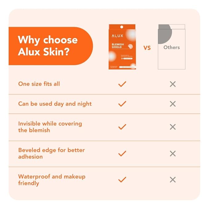 ALUX Skin Pimple Patches for Face, 90 Unit, Hydrocolloid Skin Care Acne, Safe for Sensitive Skin, Use Under Makeup, Absorbing Spot Cover Stickers for Zits, Blemishes, Pimples, Breakouts (3 pack)