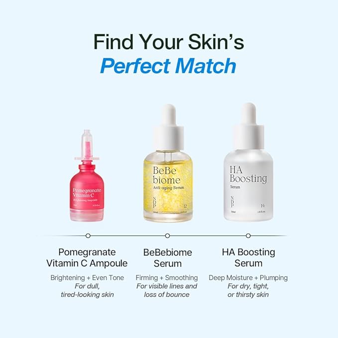 NDP Ultra Fine 10,000 PPM Hyaluronic Acid For 72 Hour Hydration, Clinically Proven Korean Hydrating Serum with 8D HA Complex, Plumping, Moisturizing Serum for Dry & Sensitive Skin, 30ml (1.01oz)