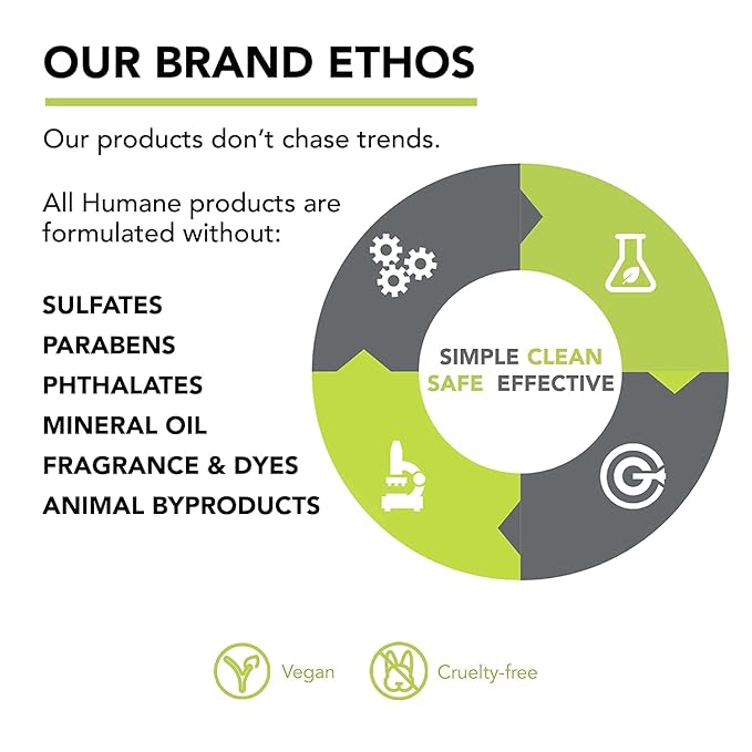 humane Benzoyl Peroxide Acne Face Wash - 5% Regular-Strength Acne Treatment for Face, Skin, Back and Body - 8 Fl Oz - Dermatologist-Tested Non-Foaming Cleanser - Vegan, Cruelty-Free