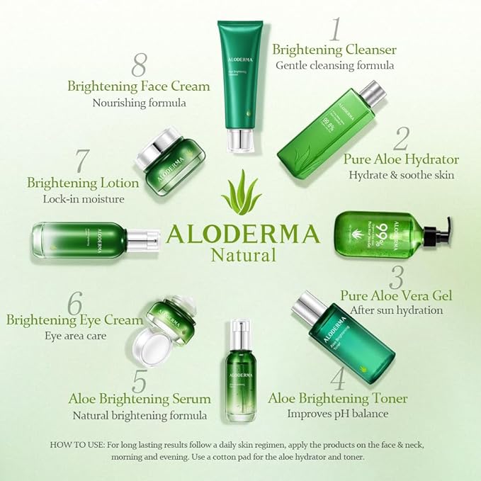 Aloderma Skin Brightening Face Cleanser Made with Organic Aloe Vera - Natural Brightening Daily Face Wash with Niacinamide & Papaya for Radiant Skin Tone - Natural Formula for Everyday Use, 4.2oz