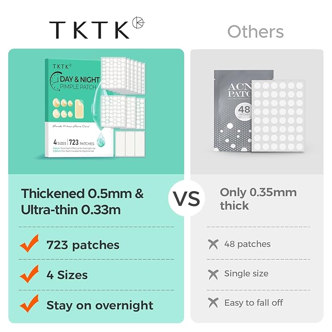 TKTK Bulk Pimple Patches for Face, 723 Patches 4 Size Acne Patches Day and Night, Hydrocolloid Patch Thin & Thick Pimple Stickers for Covering Zits, Blemishes and Breakouts