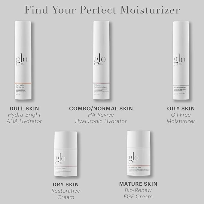 Glo Skin Beauty Oil Free Moisturizer - Lightweight Moisturizing Face Cream Powered by Hyaluronic Acid & Algae Extract for a Balanced, Conditioned & Clear Complexion