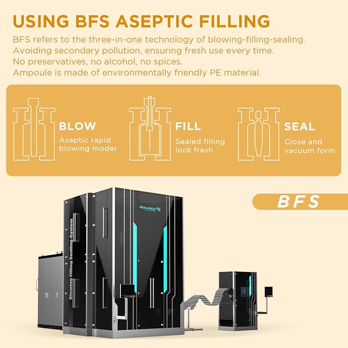 Vitamin C Face Serum with Glutathione, 4D Hyaluronic Acid, Organic Aloe Vera, Travel Size Ampoule, Brightening and Hydrating Serum, Dark Spot Remover, 30 Ampoules (1ml each)