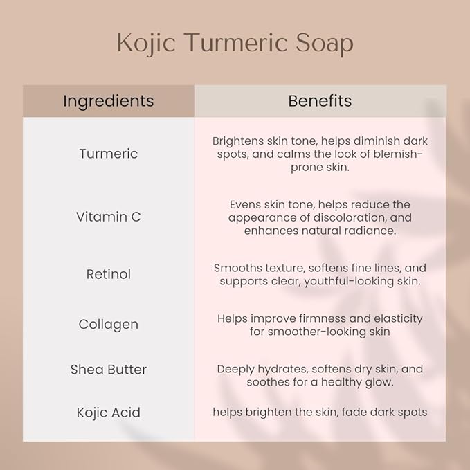 Organic To Green Kojic Turmeric Soap for Dark Spots - Infused with Hyaluronic Acid, Retinol, Vitamin E, Shea Butter, Collagen (3 Pack - Lemon, Fresh Ginger, and Lavender Scent)