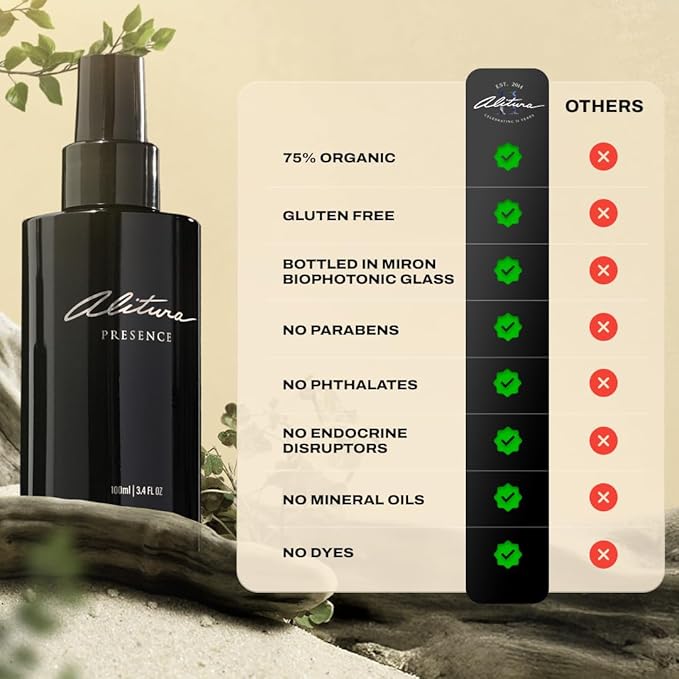 Alitura Presence Natural Fragrance – Clean, Unisex Perfume for Men and Women with Sandalwood, Cardamom & Ylang Ylang – Non-Toxic, Vegan, Long-Lasting Scent, 15ml