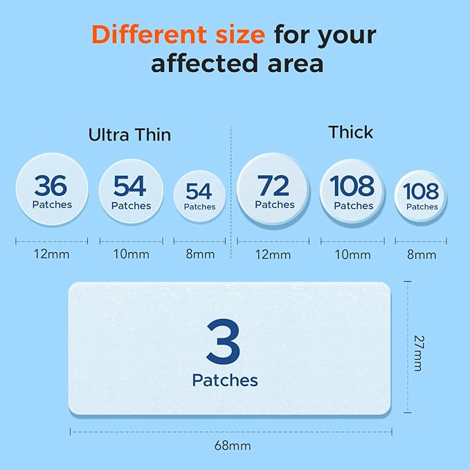 TKTK Bulk Pimple Patches for Face, 435 Patches 4 Size Acne Patches Day and Night, Hydrocolloid Patch Thin & Thick Pimple Stickers for Covering Zits, Blemishes and Breakouts