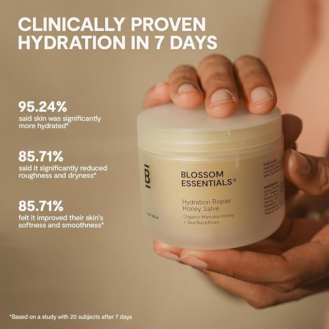 Blossom Essentials Honey Salve - Organic Manuka Honey Hydration Repair - Eczema Relief for Dry, Itchy, Sensitive Skin - Soothing Moisturizer & Balm for Kids, Adults - Made in USA - 4oz