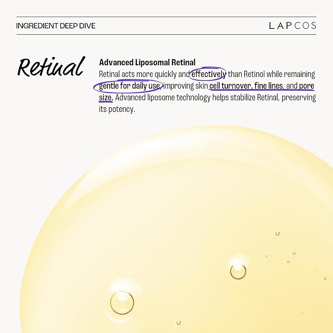 LAPCOS Retinal Resurfacing Mask - Korean Skin Care Mask w/Retinal, Hyaluronic Acid, Niacinamide & Centella Asiatica - Soothing Face Mask Spa Gifts for Women - Firming Face Mask (5 Count, 1.05 oz)