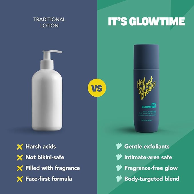 Skin Perfecting Body Blemish Treatment Lotion, AHA & BHA Glycolic Acid Body Lotion for Butt Blemish, Dark Spots, and Radiant Glow, It's Glowtime by Hey Sweet Cheeks, 6.76 oz