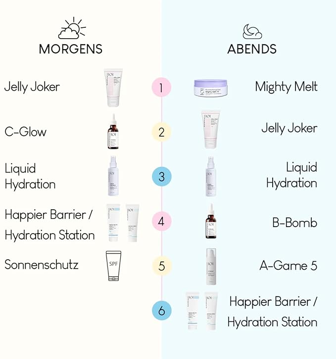 Geek & Gorgeous – Hydration Station – Lightweight Refreshing Gel Cream with Glycerin & Ectoin – For Healthy, Plump-Looking Skin – Suitable for All Skin Types – 1.69 oz