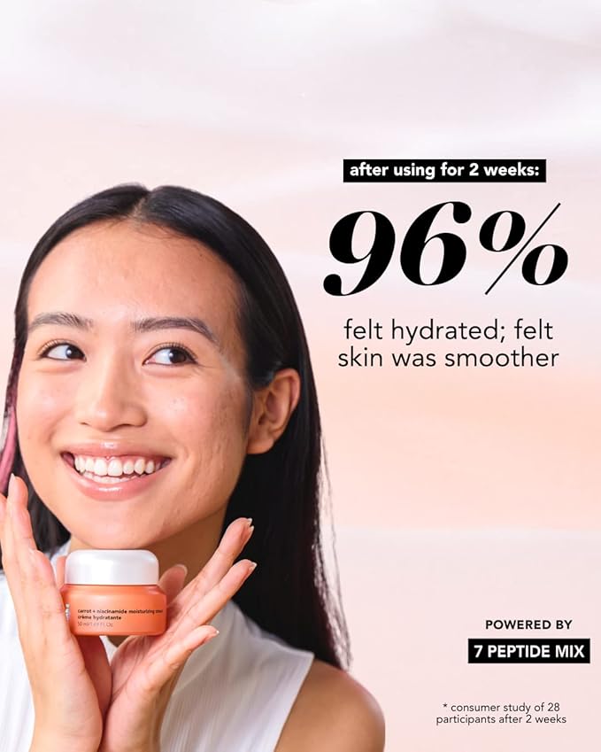 Saturday Skin Face Moisturizing Cream with Carrot, Niacinamide, Ceramides & Centella Asiatica, Peptide, Paraben-Free, Sulfates-Free, Fragrance-Free, Anti Wrinkle Facial Cream(1.61 Ounce)