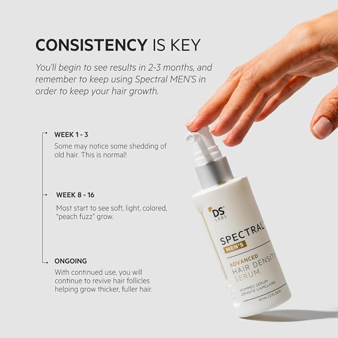 DS Labs Spectral Men's Formally Spectral.DNC-N - Hair Density Serum, Strengthening, Thickening, Minimize Shedding, Color Safe, 60mL, Packaging May Vary, (Pack of 3)