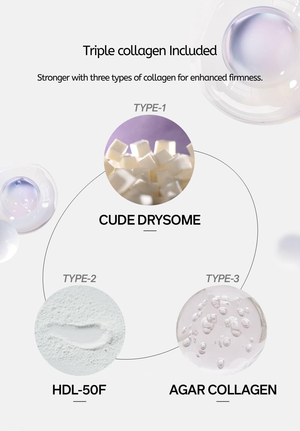 CHARMZONE TopClass Lifting 7th Skincare Set – Korean Anti-Aging 4-Piece Set with Toner, Emulsion (4.05 fl oz) & Ampoule, Cream (1.69 fl oz) – Firming & Lifting with Triple Collagen