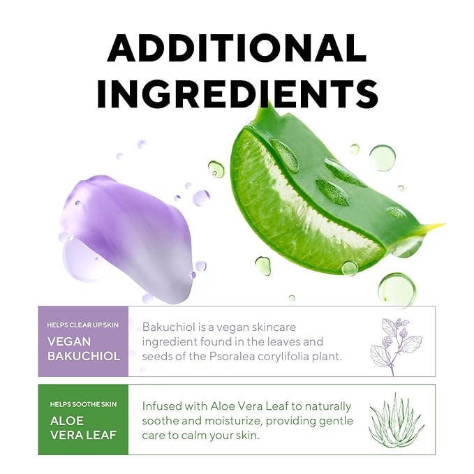 caraseoul Pimple Patches, 2 Size Hydrocolloid Acne Patch for Zits and Blemishes, Bakuchiol & Aloe Vera, Korean Skin Care, Easy to Use – Dermatology Tested