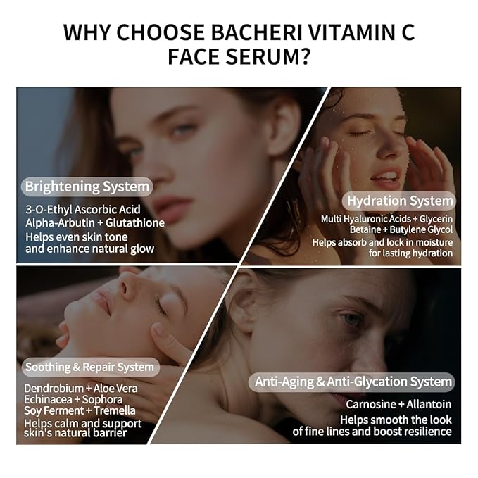 Brightening & Hydrating Face Serum with Vitamin C, Hyaluronic Acid, Glutathione, and Botanical Extracts,– Multi-Action Antioxidant, Barrier Repair & Anti-Aging Formula, 15 Pcs/Box Ampoules