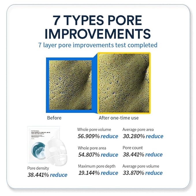 ANOTHERFACE PEPTATHENOL™ Aqua Balance Mask 4pcs, Overnight Deep Hydrating Hydrogel Mask Pack, Korean skin care, Pore Minimizing, Lifting & Firming, Non-irritation, Vegan, Korean Skin Care