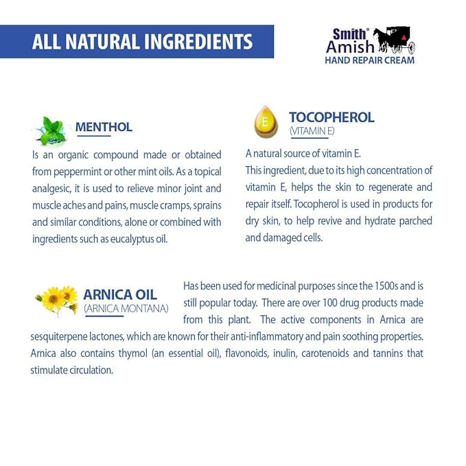 Smith Amish 6oz Hand Repair Cream - Moisturizing Formula with Glycerin, Lavender, Calendula - Soothes, Revitalizes, and Nourishes Dry, Rough Hands - Ultimate Hydration and Repair Solution
