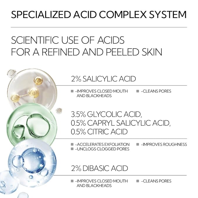 LANBENA Pore Minimizer for face, Skin Care, Pore Minimizer Treatment Serum 2.0, Facial Essence for Shrinking Pores, Relieving Dryness, Oil Control Firming, Moisturizing after Remover Blackhead, 30ML