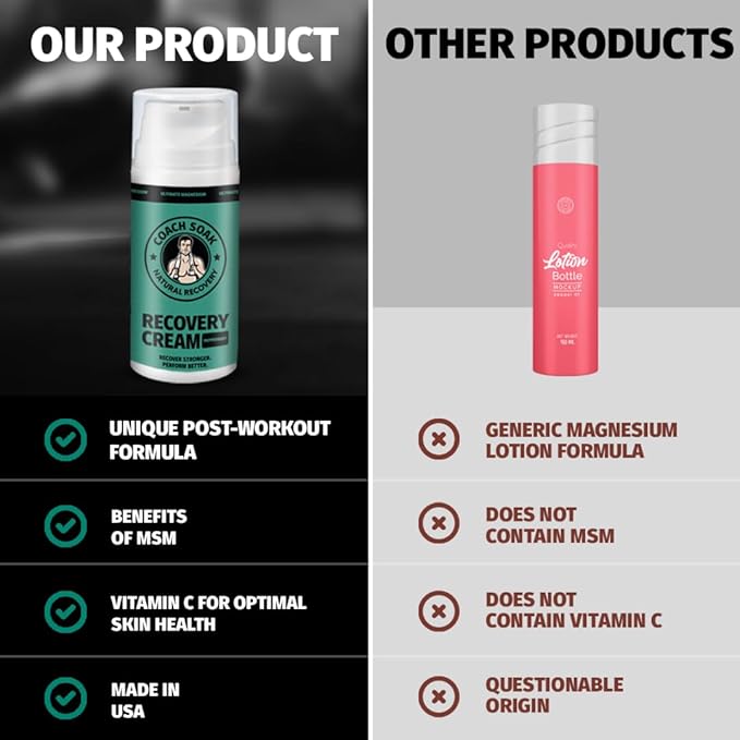 Coach Soak Magnesium Cream with MSM in Pump Bottle - Natural Recovery Cream with Magnesium Chloride & Menthol - Fast-Absorbing for Muscles & Joints, Cooling Menthol, 3.4oz