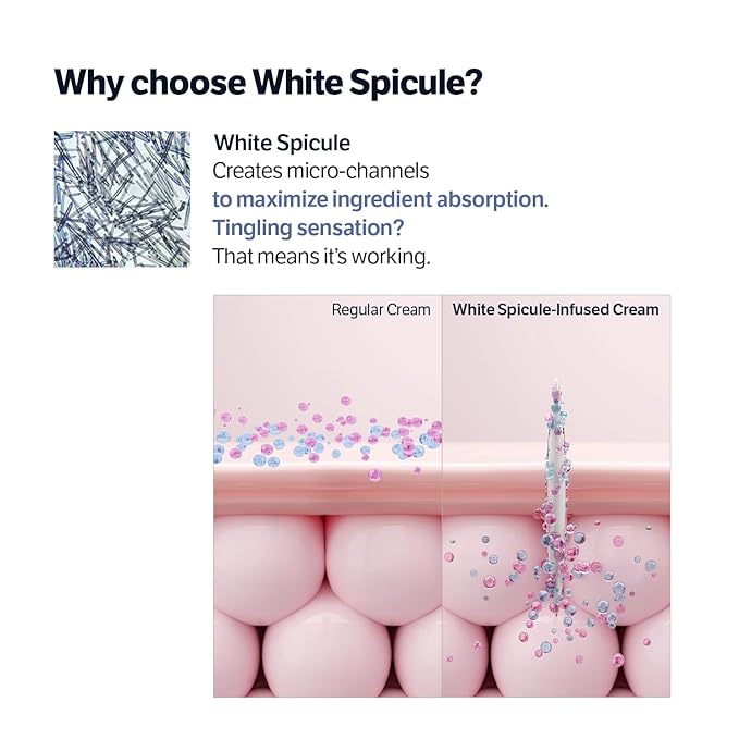 SUNGBOON EDITOR Deep Collagen Retinol Power Boosting Capsule Cream | Microneedling, White Spicules, Skin Firming, Hydration for Dry Skin, Wrinkles, Face Moisturizer, Retinol Cream for Face, 1.69 fl.oz