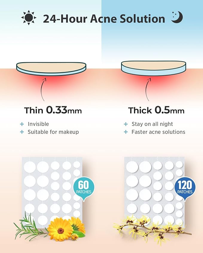LitBear Acne Pimple Patches- Day and Night 6 Sizes 204 Dots Thin & Thick Hydrocolloid Patches with Witch Hazel, Tea Tree & Calendula Oil, Extra Adhesion for Face Zit Patch Dots