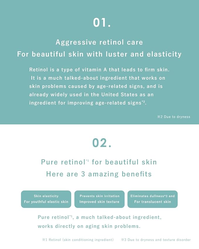 1% Retinol Oil Skincare Face Serum 20ml