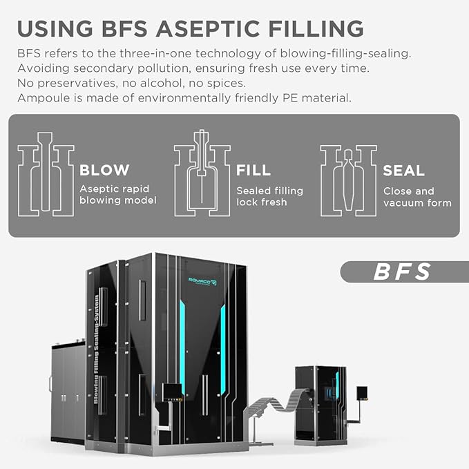 Brightening & Hydrating Face Serum with Vitamin C, Hyaluronic Acid, Glutathione, and Botanical Extracts,– Multi-Action Antioxidant, Barrier Repair & Anti-Aging Formula, 15 Pcs/Box Ampoules