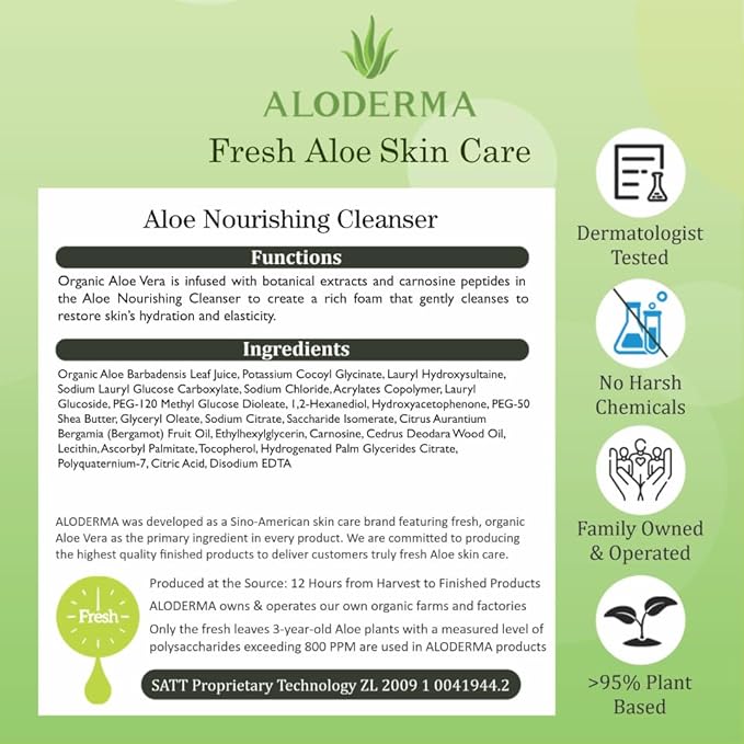Aloderma Firming & Nourishing Facial Wash Made with Organic Aloe Vera - Moisturizing Face Wash for Dry, Aging Skin, Replenishing Aloe Vera Facial Cleanser for Women & Men - Hydrate, Rejuvenate, 4.2oz