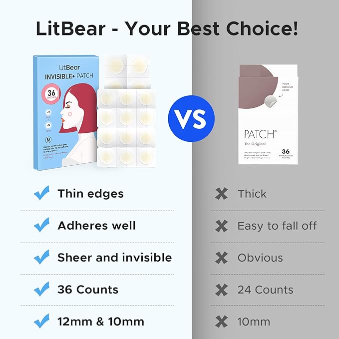 LitBear Pimple Patches, Upgraded Invisible Acne Cover Patch, Hydrocolloid Acne Patches for Face with Salicylic Acid