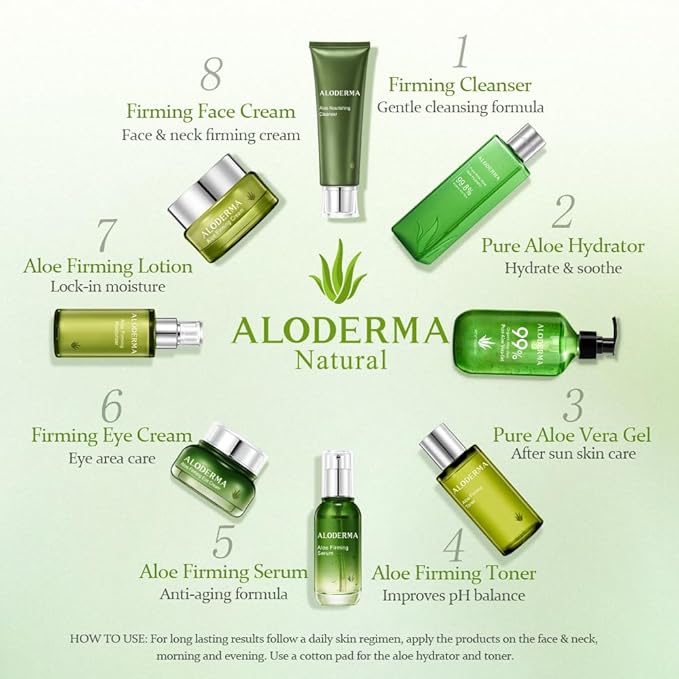 Aloderma Firming Face Serum with 63% Organic Aloe Vera - Age-Defying Face Plumping Serum for Radiant Skin - Tighten Skin, Reduce the Appearance of Fine Lines & Wrinkles with Hyaluronic Acid, 1.7 Oz