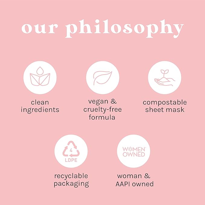 ESW Beauty Deep Detox - Pore Control Raw Juice Face Mask - Clarifying with Activated Charcoal, Lemon Juice & H2O for Acne-Prone Skin - Detoxifies & Minimizes Pores