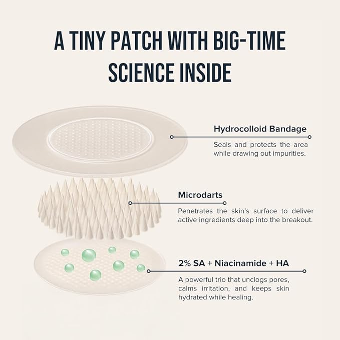 Cardon Microneedle Patches - Microdart Acne Patch with Salicylic Acid, Niacinamide & Hyaluronic Acid - Korean Pimple Patches to treat Zits, Blackheads, Blemishes, Razor Bumps, Ingrown Hair - (9 count)