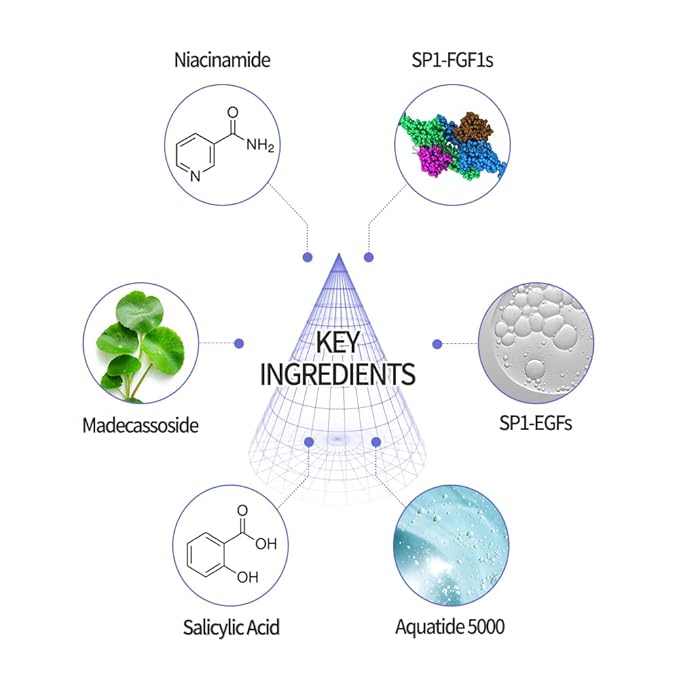 Micro Spot Patch for acne treatment, Best for early-stage Pimples, Blemishes, Redness before and after breakout (3 packs of 27 patches)
