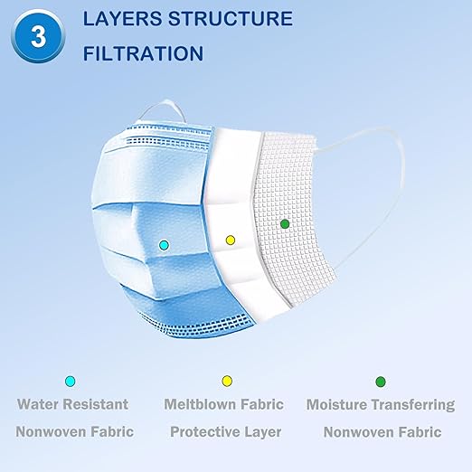 Borje Blue Disposable Face Mask 100 Pcs Blue Face Masks 3 Ply Protection Masks