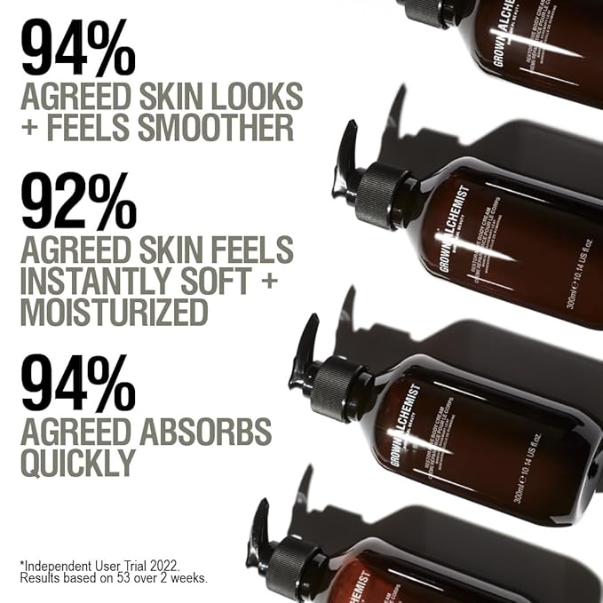 Grown Alchemist Restorative Body Cream. Hydration Blend of Shea Butter, Jojoba Oil and Vitamin E, Nourishing Moisturizer, Repairs and Balances Dry Skin (500mL)