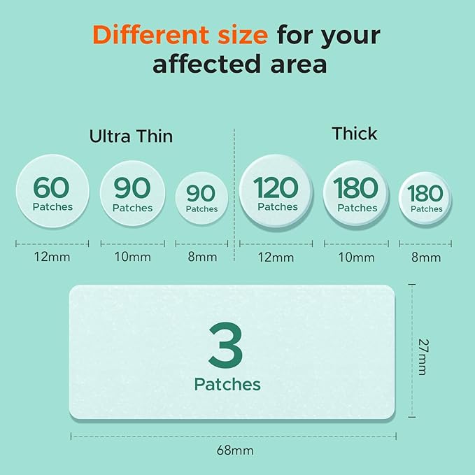 TKTK Bulk Pimple Patches for Face, 723 Patches 4 Size Acne Patches Day and Night, Hydrocolloid Patch Thin & Thick Pimple Stickers for Covering Zits, Blemishes and Breakouts