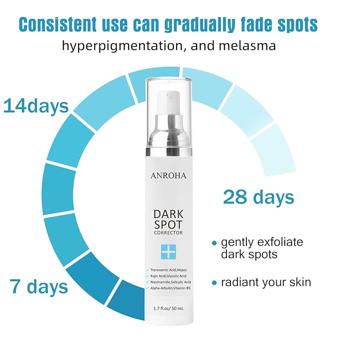 Dark Spot Remover for Face and Body Serum Promotes Anti-Aging Effect, Dark Spot Corrector for Women and Men with Niacinamide,Kojic Acid & Salicyic Acid 50ml /1.7fl oz