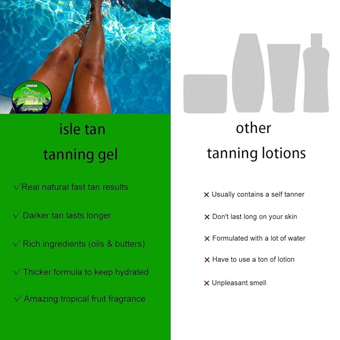 intensive tanning gel watermelon, tanning